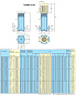 Вертикальный многоступенчатый насосный агрегат MXV 40-819